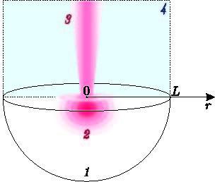 A Fractional-Differential Approach to Numerical Simulation of Electron-Induced Charging of Ferroelectrics