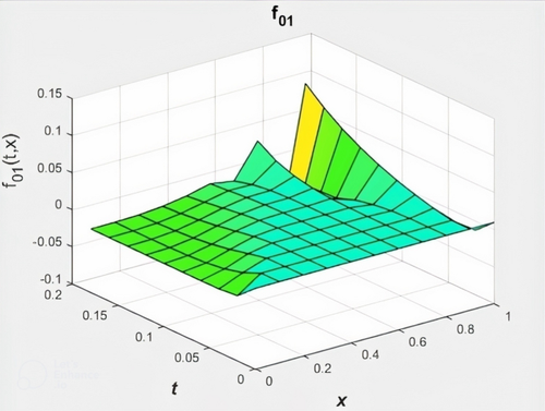 Determination of the Speed and Surface Temperature of Aircraft Using the Second Approximation of the System of Moment Equations