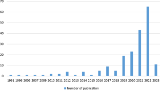 Deep learning approaches for landslide information recognition: Current scenario and opportunities