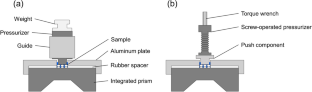 Real-time Monitoring of Hydration Reaction of Theophylline Anhydrous via Terahertz Attenuated Total Reflection Time Domain Spectroscopy