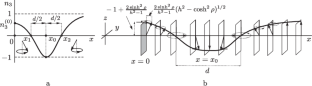 Solitons in a semi-infinite ferromagnet with anisotropy of the easy axis type