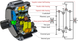 Power flow and efficiency analysis of 2K-V gear transmission via virtual power