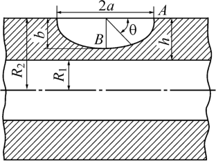 The Influence of Operational Degradation of Material on the Residual Life of Oil Pipelines