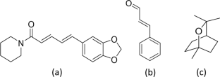 Quantification of the main constituents of “sitopaladi churna—Ayurvedic multi-herbal preparation” using a validated high-performance thin-layer chromatography method