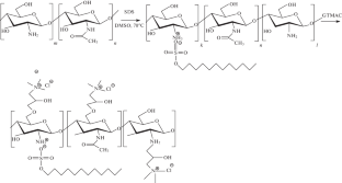 Functional Derivatives of Chitosan, Soluble in a Neutral Medium for Drugs and Genetic Material Carriers: Preparation and Properties