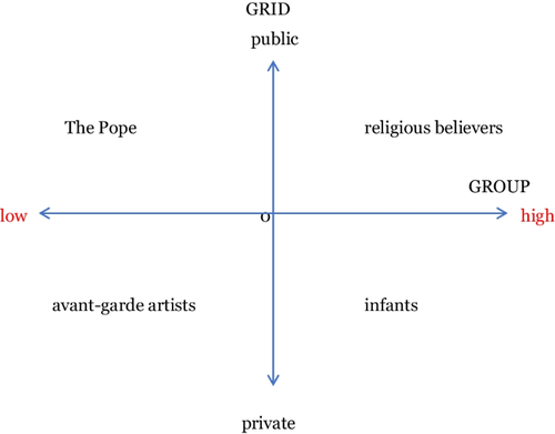 Social Theory and Transgender: Beyond Polarization