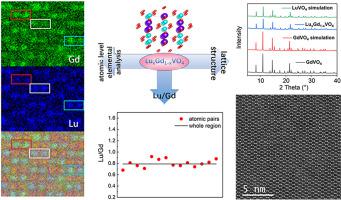 Quantitative analysis of element substitution in mixed-vanadate LuxGd1-xVO4 single crystals at the atomic scale