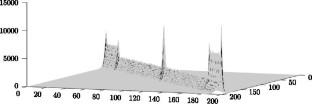 On the Spectral Problem of Modeling Neutron Distribution in
Weakly Coupled Systems