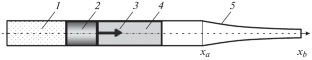 Algorithms for Optimizing Systems with Multiple Extremum Functionals