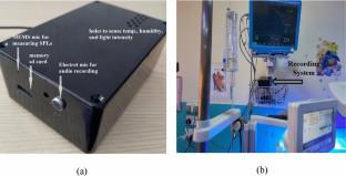 Assessing the Acoustic Noise in Intensive Care Units via Deep Learning Technique