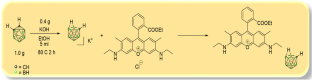 Preparation, sustained release and cell imaging studies of rhodamine 6G@-nido-carborane fluorescent polymer