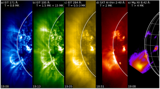 CME-Flare Association and the Role of Reconnection in CME Acceleration