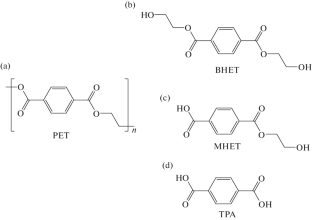 Substrate Inhibition of the Highly Efficient PET Hydrolase