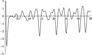 On a Linear Form in the Ordinates of Zeros of the Riemann Zeta Function