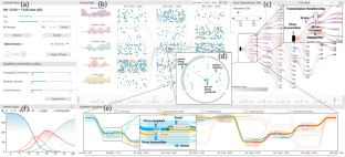 VIVIAN: virtual simulation and visual analysis of epidemic spread data