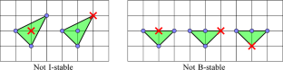 Triangle Percolation on the Grid