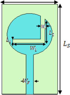 Design Optimization for Enhancing Microstrip Antenna Performances Using Polylactic Acid (PLA) Biopolymer Substrate in Sub-6 GHz Band