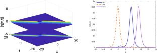 Simple and high-order N-solitons of the nonlocal generalized Sasa–Satsuma equation via an improved Riemann–Hilbert method