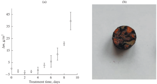 Influence of Substrate Surface Quality on Electro-Spark Alloying