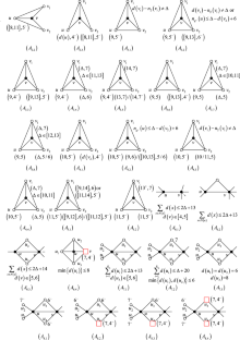 Planar graphs are acyclically edge $$(\Delta + 5)$$ -colorable