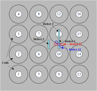 Reconstruction of Metal Defect Images Based on the Sensitivity Matrix of High Conductivity Initial Estimate for Eddy Current Tomography