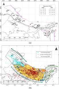 Intensity Prediction Equations for Himalaya and its sub-regions based on data from traditional sources and USGS’s Did You Feel It? (DYFI)