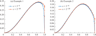 Numerical Analysis for a Singularly Perturbed Parabolic Differential Equation with a Time Delay