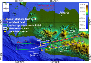 Typical of Tsunami Hazard Potential from Earthquake and Landslide Sources in Palabuhanratu Bay, Indonesia