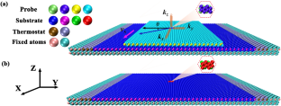 Commensurability-Dependent Phononic Superlubricity Between Molybdenum Disulfide Layers