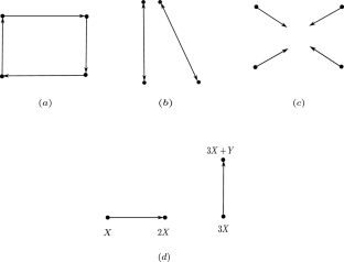 Endotactic and strongly endotactic networks with infinitely many positive steady states