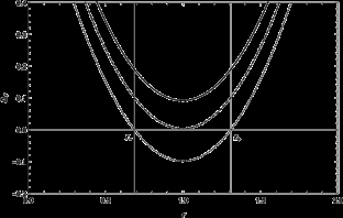 Hilbert repulsion in the Kerr–Newman anti-de Sitter spacetime