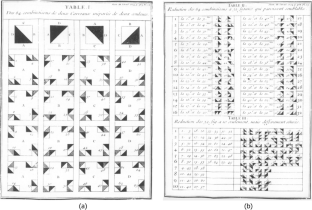 The Truchet Tile Grammar: A Generative System for Versatile Tile and Pattern Design