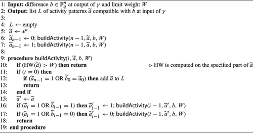 Propagation properties of a non-linear mapping based on squaring in odd characteristic