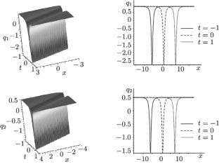 The focusing coupled modified Korteweg–de Vries equation with nonzero boundary conditions: the Riemann–Hilbert problem and soliton classification