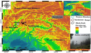 Tree-ring based summer temperature variability since 1790 CE in the Hindu Kush region of northern Pakistan.