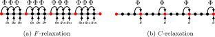 Coarse-grid operator optimization in multigrid reduction in time for time-dependent Stokes and Oseen problems