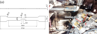 In-situ study of the effect of grain boundary misorientation on plastic deformation of Inconel 718 at high temperature