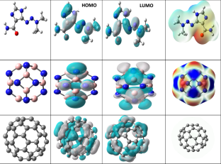 Performance of C60 fullerene, pristine, and Si/Al-doped B12N12 fullerenes as potential sensor for dacarbazine drug