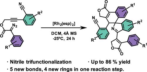Synthesis of 1H-Isoindole-Containing Scaffolds Enabled by a Nitrile Trifunctionalization