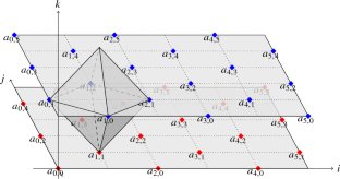 The Schwarzian Octahedron Recurrence (dSKP Equation) II: Geometric Systems