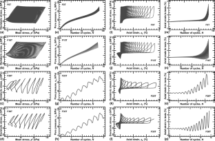 Undrained cyclic responses of biocemented calcareous silty sand