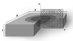 Mathematical Model of Current Distribution
in a Tungsten Plate during Pulsed Heating