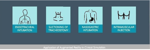 Usability and user expectations of a HoloLens-based augmented reality application for learning clinical technical skills