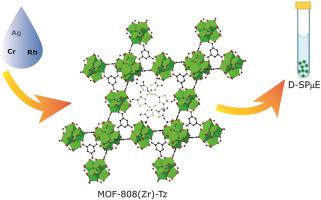 A zirconium metal-organic framework functionalized with a S/N containing carboxylic acid (MOF-808(Zr)-Tz) as an efficient sorbent for the ultrafast and selective dispersive solid phase micro extraction of chromium, silver, and rhodium in water samples.