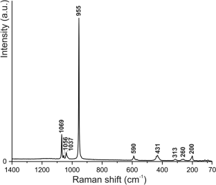 Nefedovite, Na5Ca4(PO4)4F: thermal evolution, phase transition and crystal structure refinement