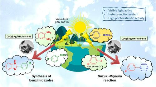 CuO@Ag/NH2-MIL-88B(Fe) Heterojunction Photocatalyst for the Photothermal Codriven Synthesis of Benzimidazoles and Biaryls
