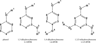 Investigation of solvent effects on the aromaticity of hydroxybenzenes, considering magnetically induced current densities in adducts with explicit water molecules