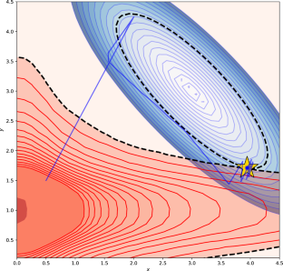 Chance-constrained programs with convex underlying functions: a bilevel convex optimization perspective