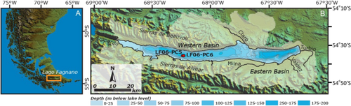 Sediment-redox dynamics in an oligotrophic deep-water lake in Tierra del Fuego: insights from Fe isotopes