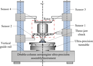 Unbalance prediction method of aero-engine saddle rotor based on deep belief networks and GA-BP intelligent learning